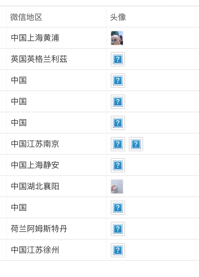 截屏 2020-12-07-下午 5.38.15.png