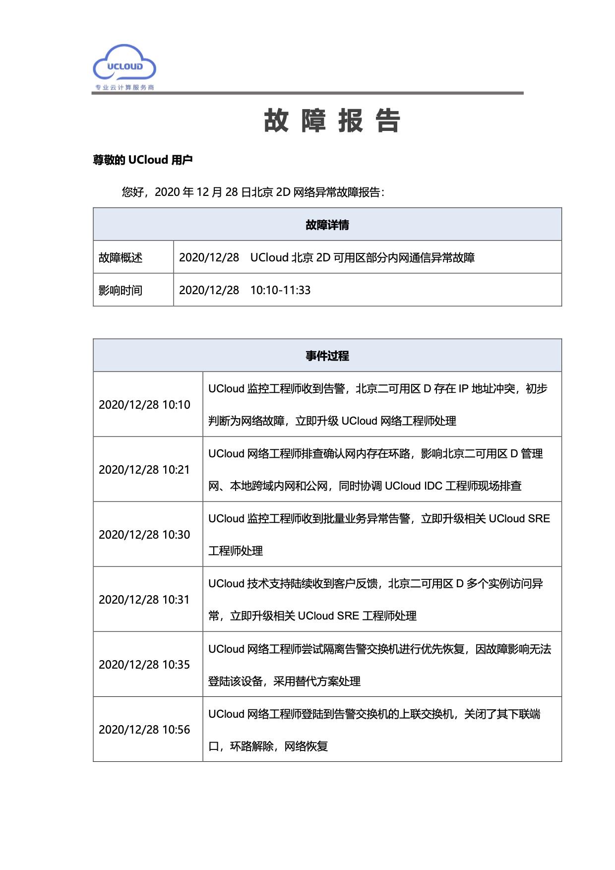2020.12.28 北京可用区 D 内网网络异常故障报告 1.jpg