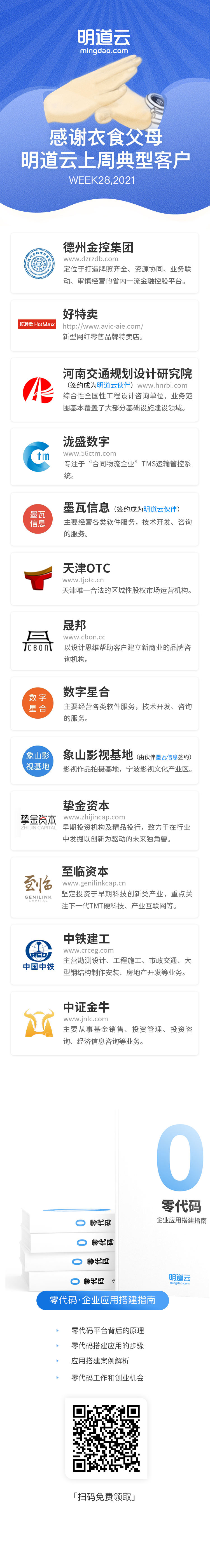 week28 周签约动态-最新.jpg