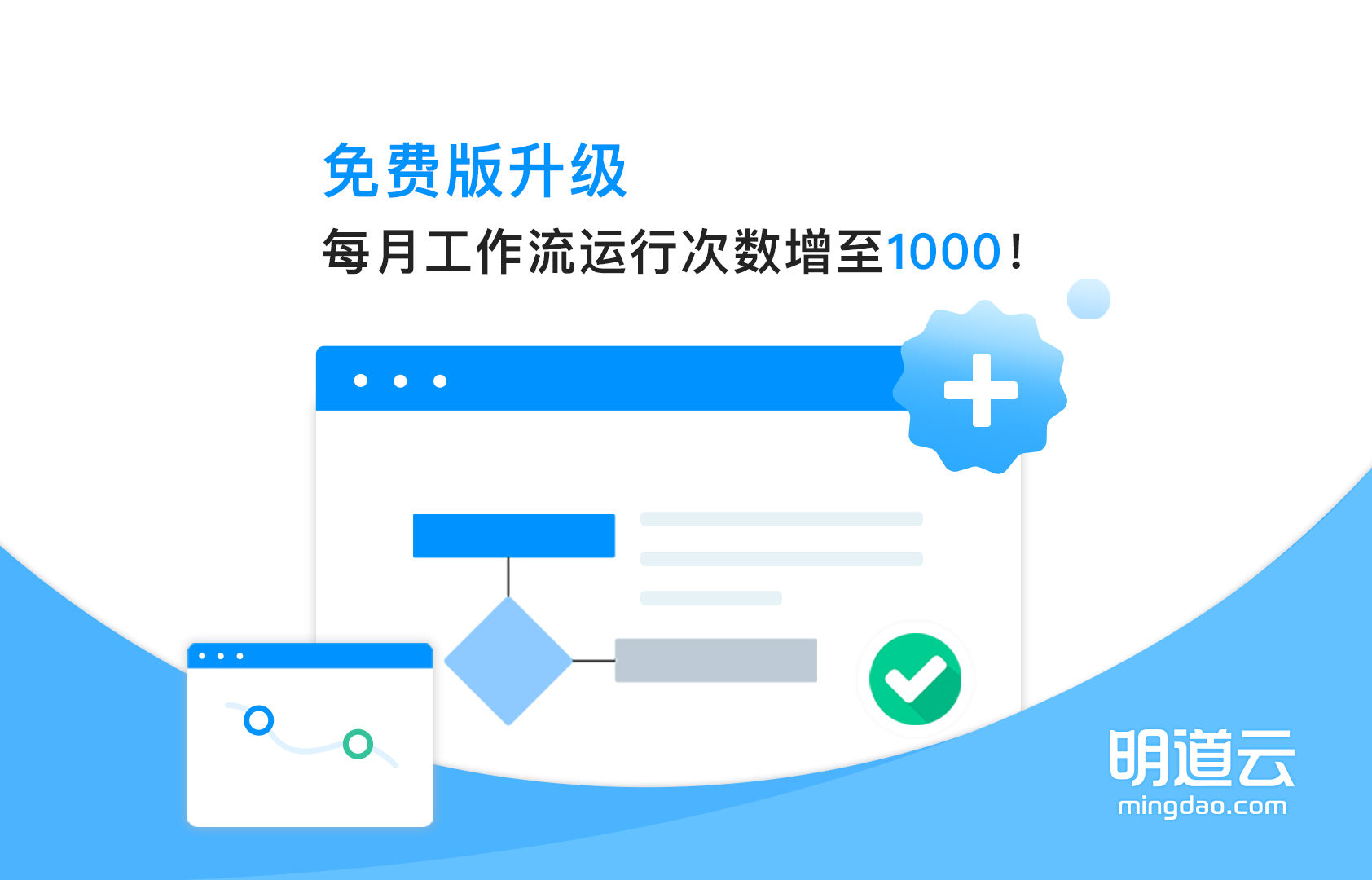 免费版升级-工作流新增 1000.jpg