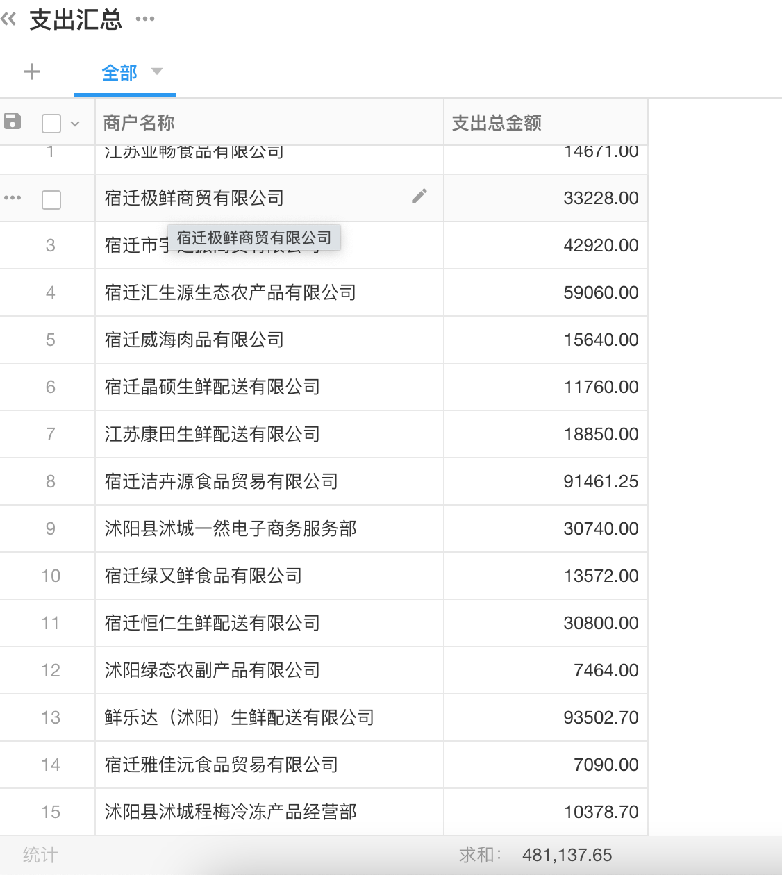 截屏 2021-11-27-下午 3.41.58.png