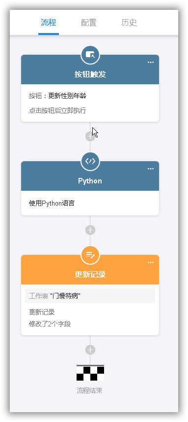 代码块.png