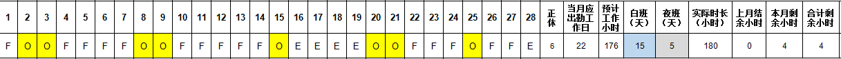 排班.png