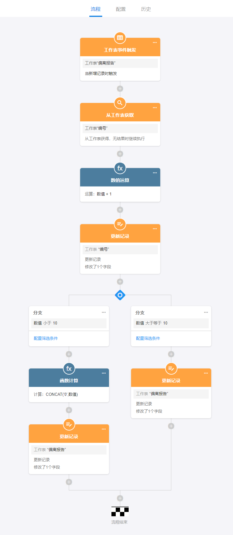 工作流.png