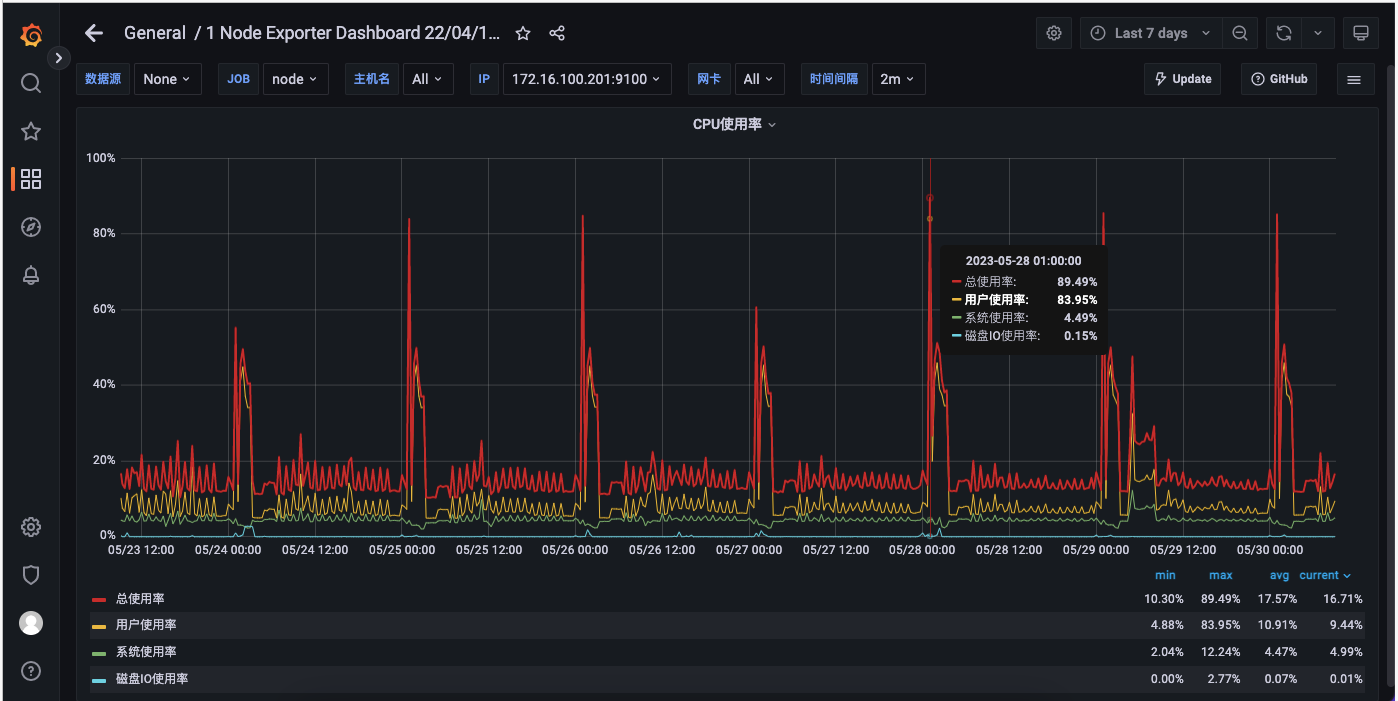 youdu 图片 20230530091202.png
