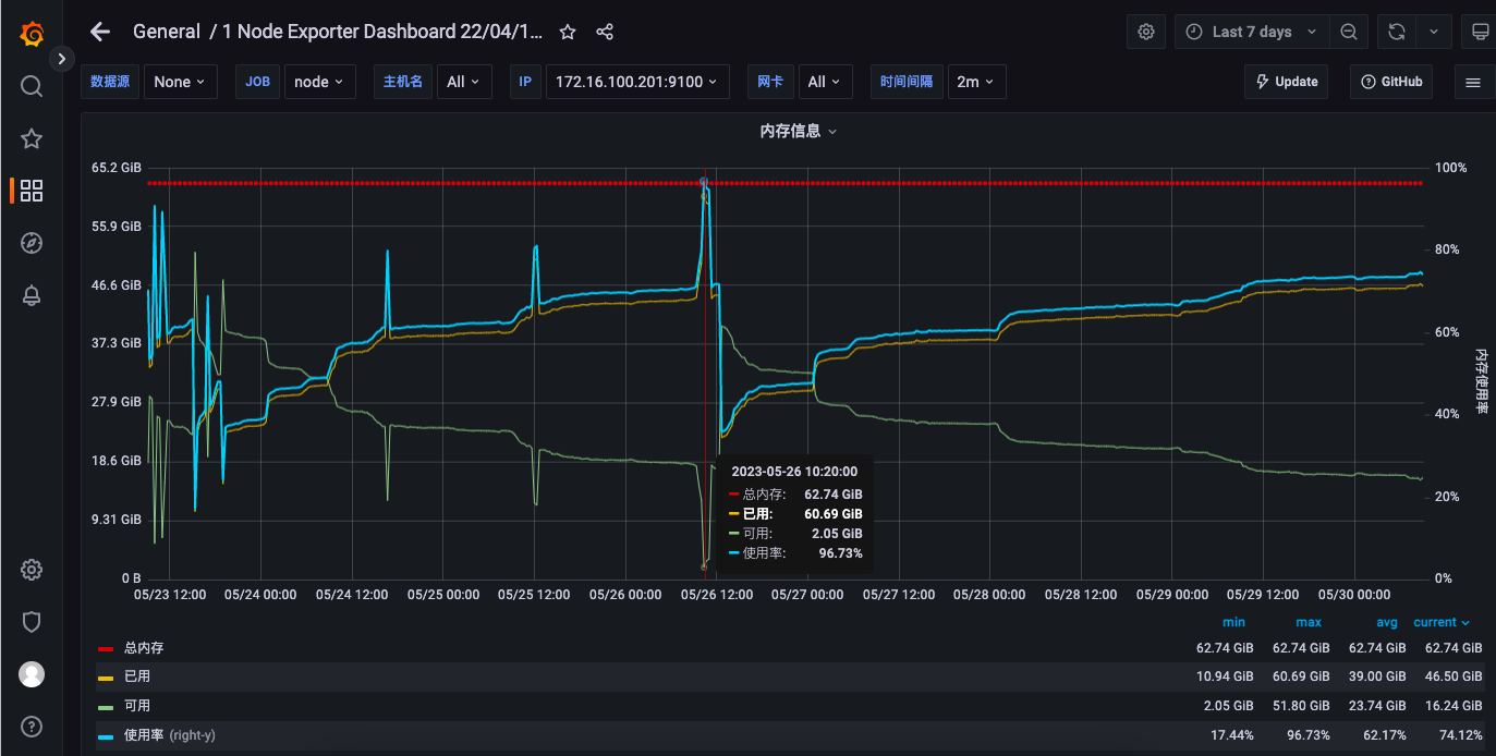 youdu 图片 20230530091158.png
