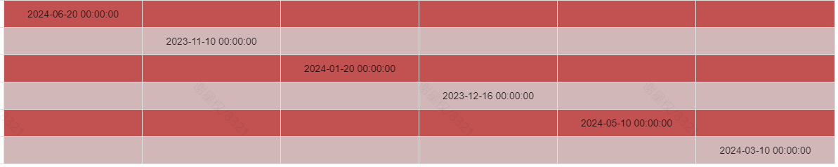 明道云 biogenic.png