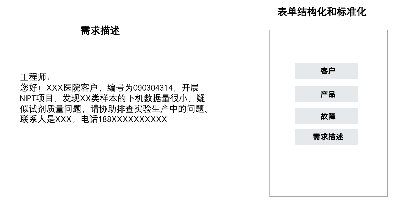 截屏 2024-10-28-19.52.57.png