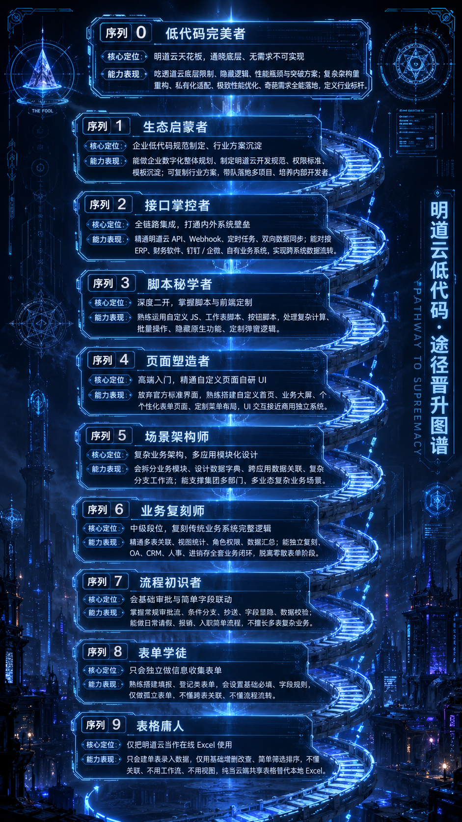 ChatGPT-Image-2026 年 5 月 11 日-10_35_24.png