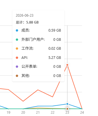 919e4190ac737d7ff70fe4b9b732b107.png