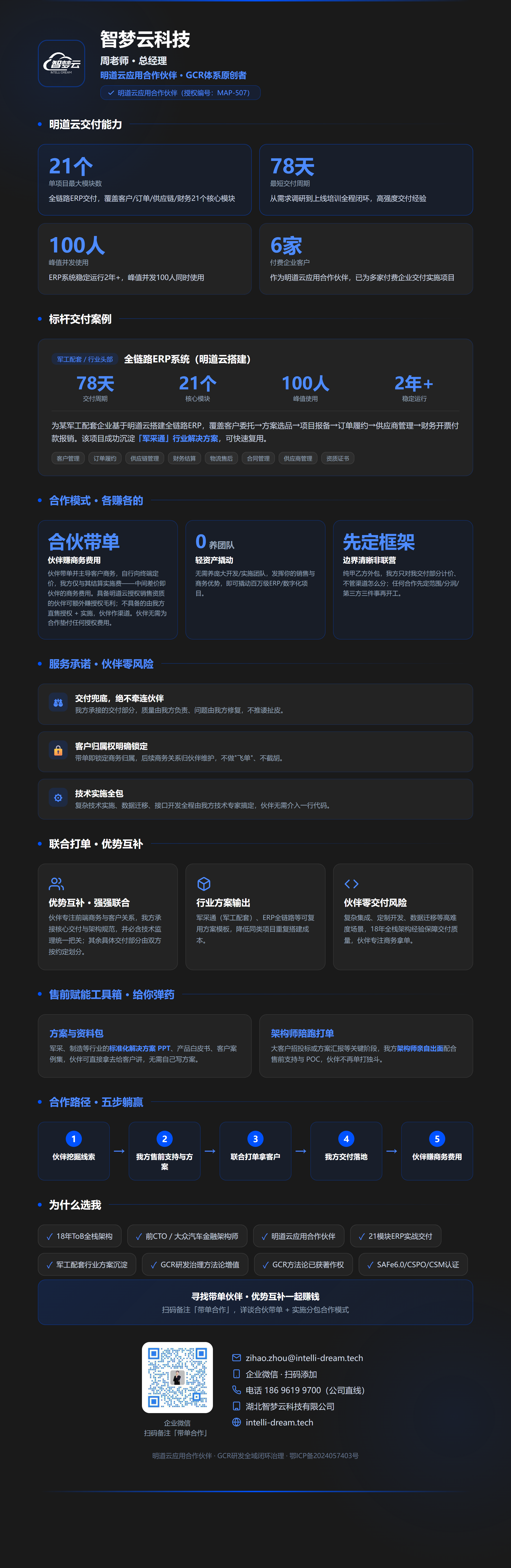 名片卡-明道云伙伴-品牌版.png